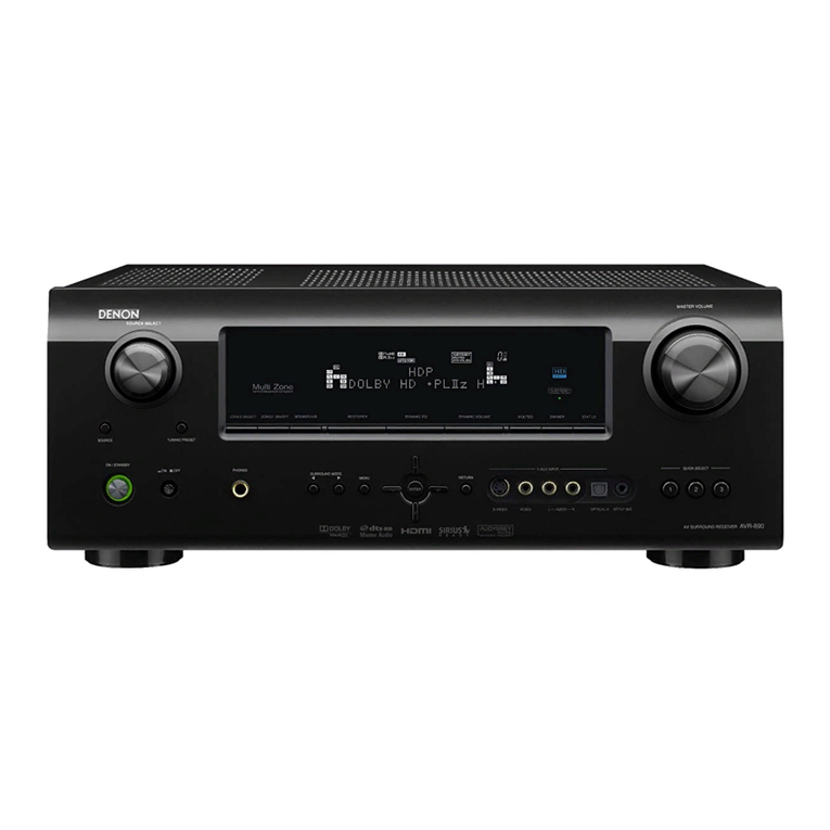 Denon AVR-890 User manual