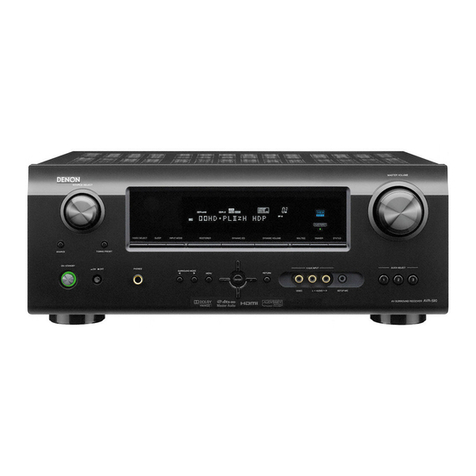 Denon AVR-590 User manual