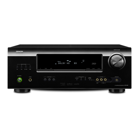 Denon AVR-391 User manual Denon AVR-391 User manual