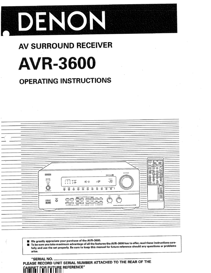 Denon AVR-3600 User manual