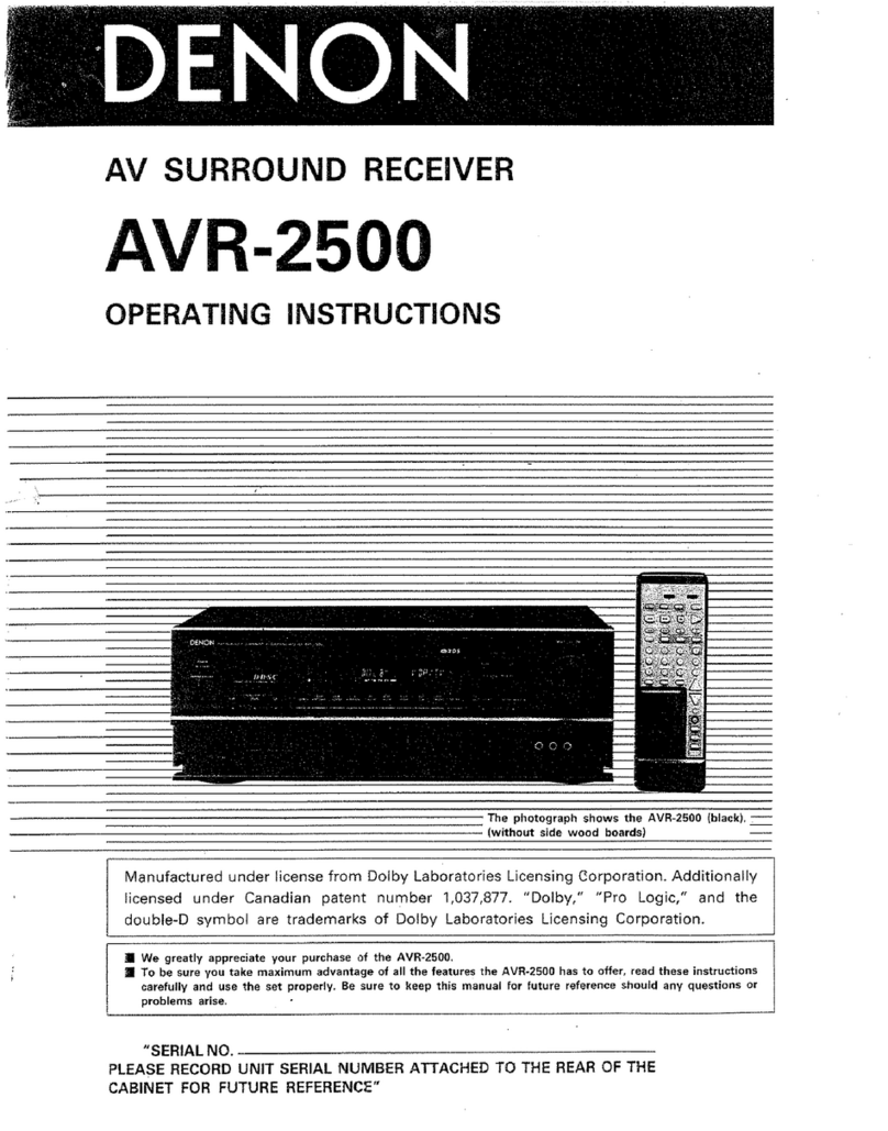 Denon AVR-2500 User manual