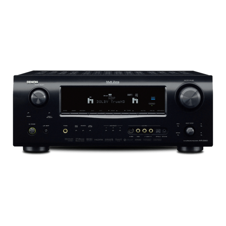 Denon AVR-2309 User manual
