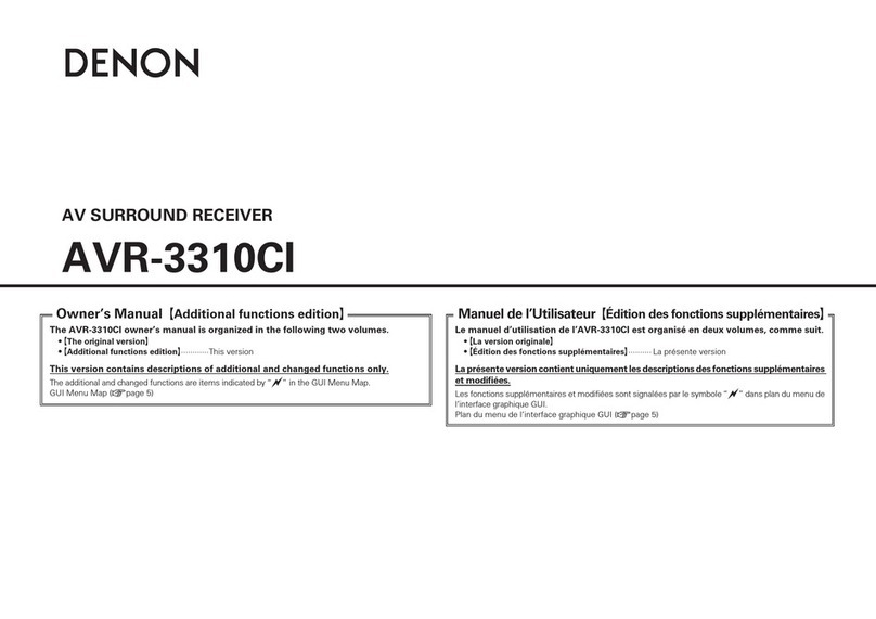 Denon AVR-3310CI User manual Denon AVR-3310CI User manual