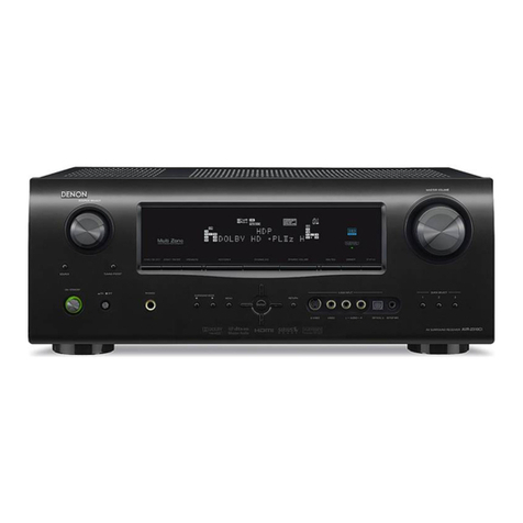 Denon AVR2310CI - Multi-Zone Home Theater Receiver User manual
