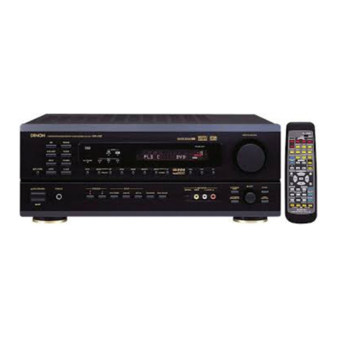Denon AVR-1802/882 User manual