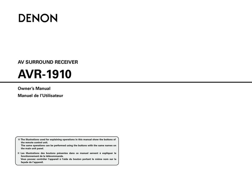 Denon AVR1910 - Multi-Zone Home Theater Receiver owner's manual