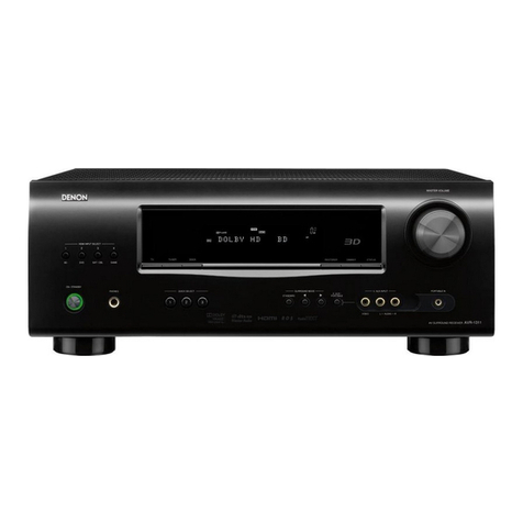Denon AVR-1311 User manual