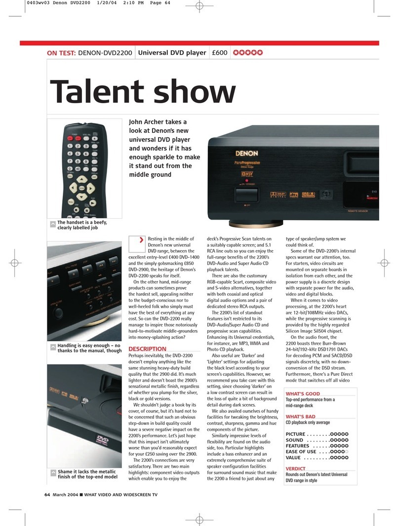 Denon DVD-2900 User manual
