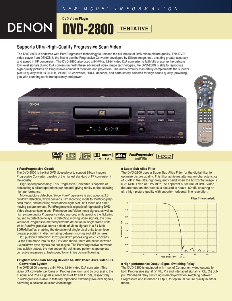 Denon DVD-2800 User manual