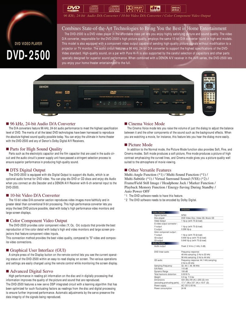 Denon DVD-2500 User manual