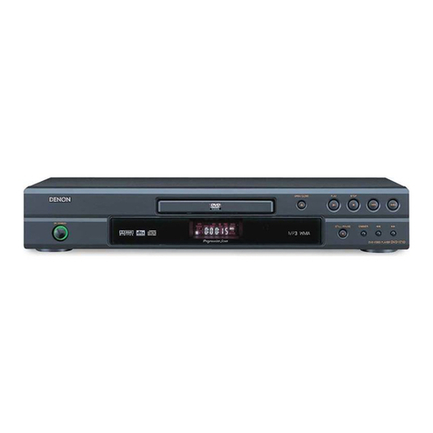 Denon DVD-1710 User manual