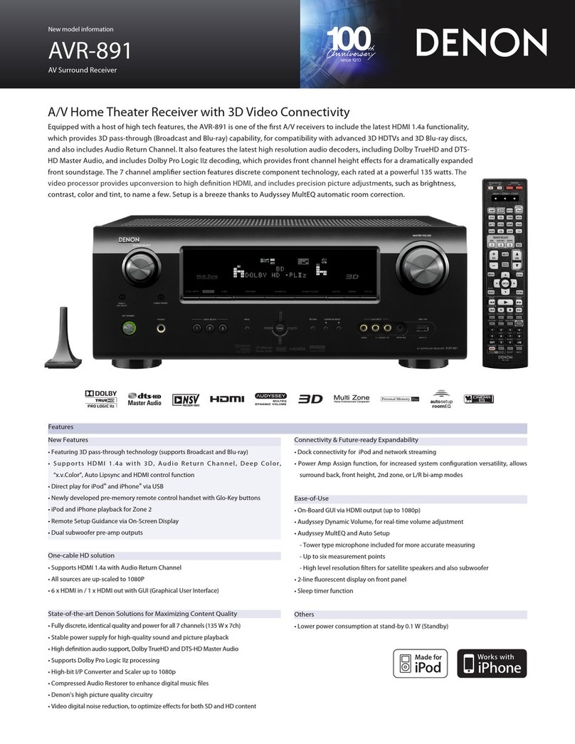 Denon AV SURROUND RECEIVER AVR-891 Brochure & specs