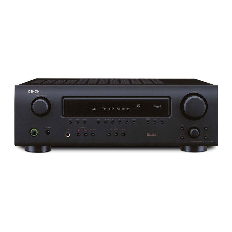 Denon DRA-37 - AM/FM Stereo Receiver User manual