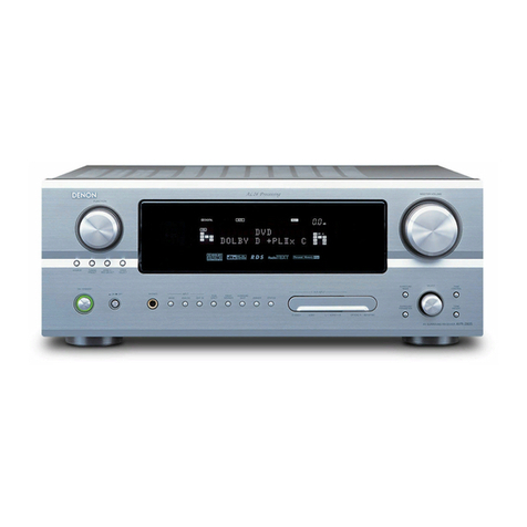 Denon AVR-985 User manual