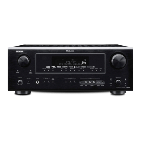 Denon AVR-888 User manual