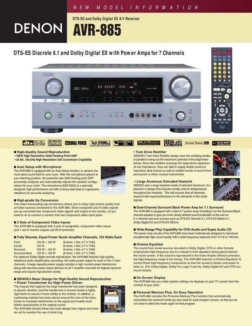 Denon AVR-885 User manual