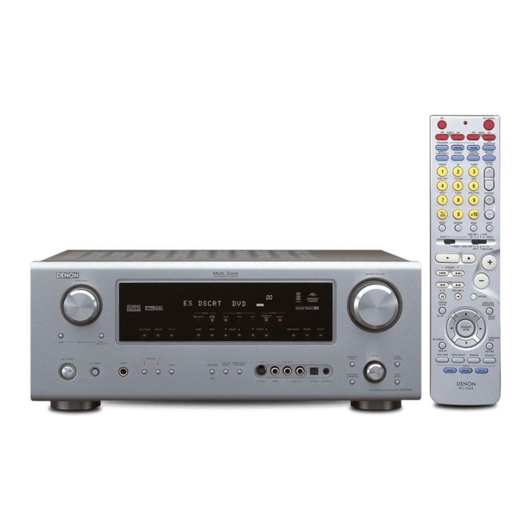 Denon AVR-886 User manual