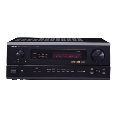 Denon AVR-87 User manual