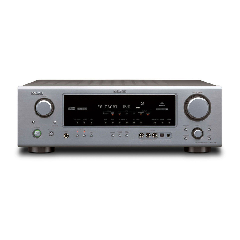 Denon AVR-786 User manual