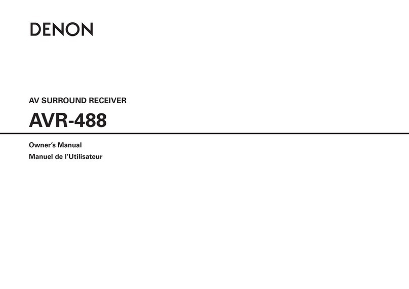 Denon AVR-488 owner's manual