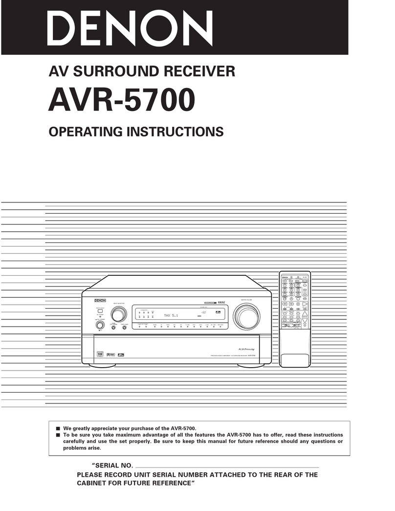 Denon AVR5700 - THX Audio/Video Receiver User manual