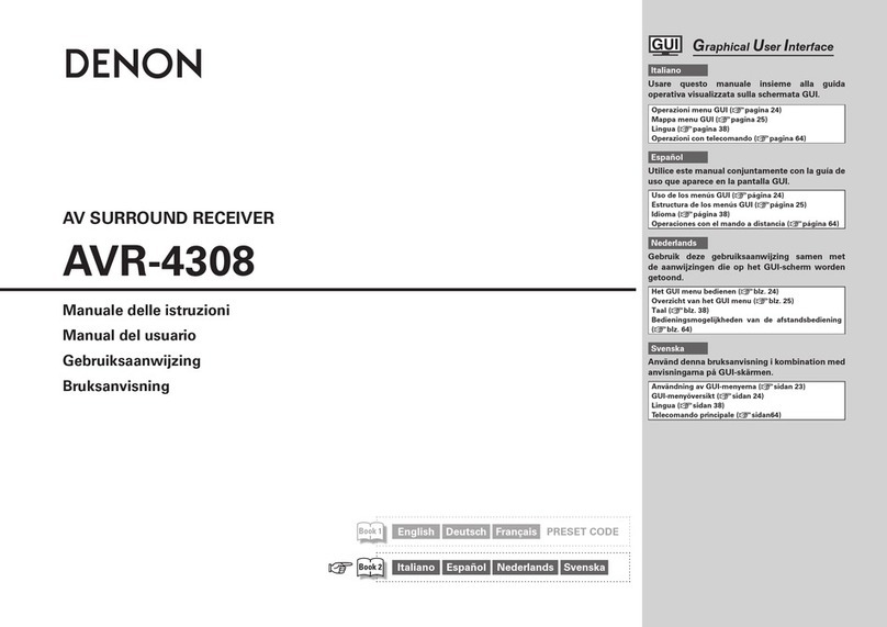 Denon AVR-4308 User guide