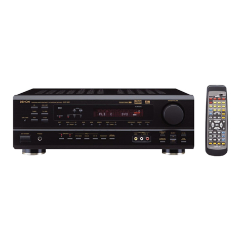 Denon AVR-1802 User manual