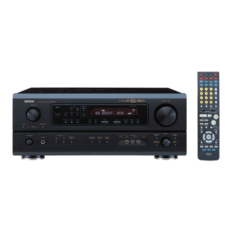 Denon AVR-1804 User manual Denon AVR-1804 User manual