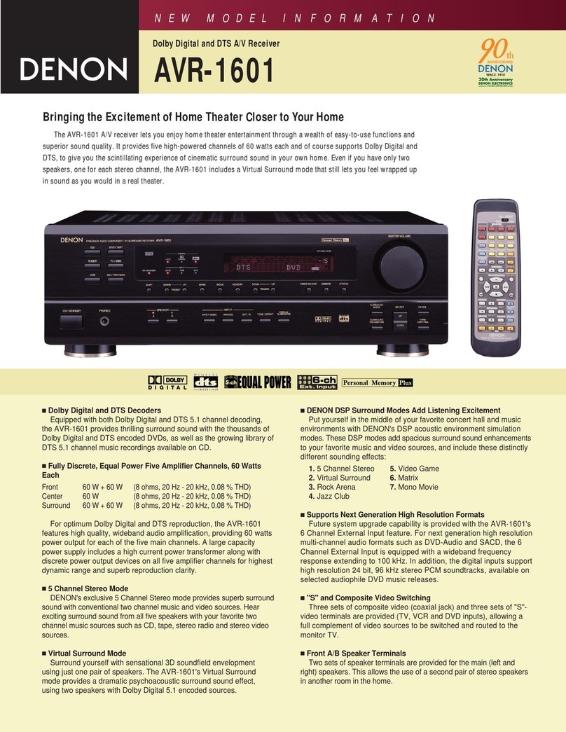 Denon AVR-1601 Brochure & specs