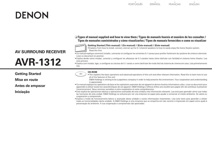 Denon AVR-1312 Quick start guide