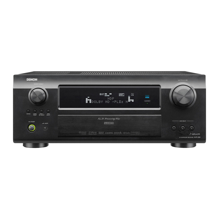 Denon AVR-990 Brochure & specs