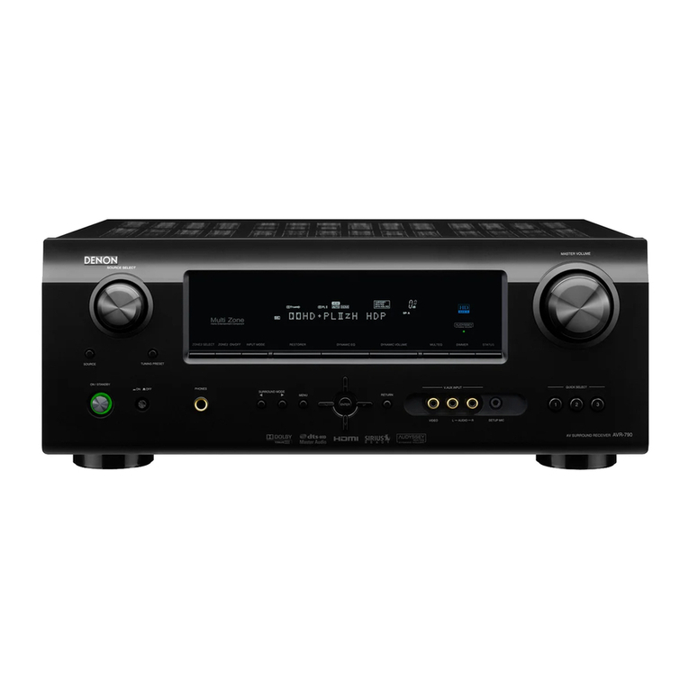 Denon AVR-790 Brochure & specs