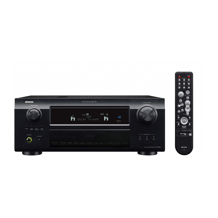 Denon AVR-989 User manual Denon AVR-989 User manual