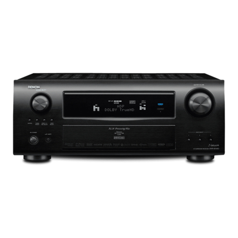 Denon AVR 4310CI User manual