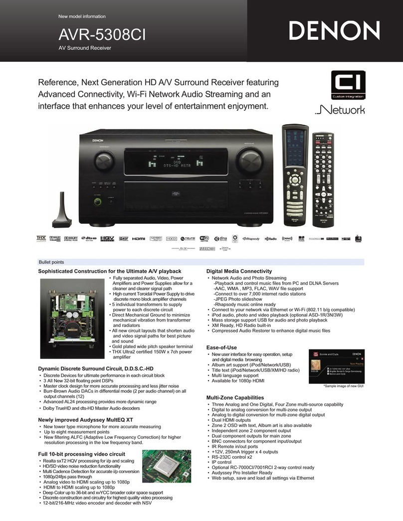 Denon AV SURROUND RECEIVER AVR-5308CI User manual