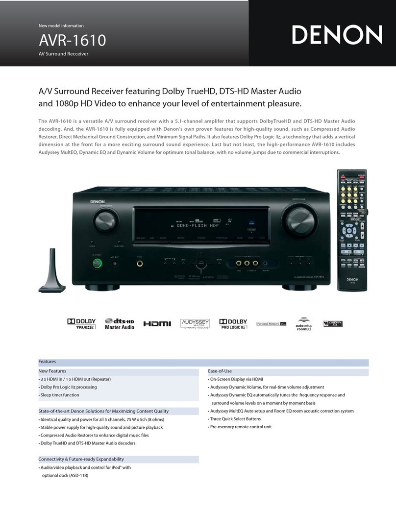 Denon AVR-1610 User manual