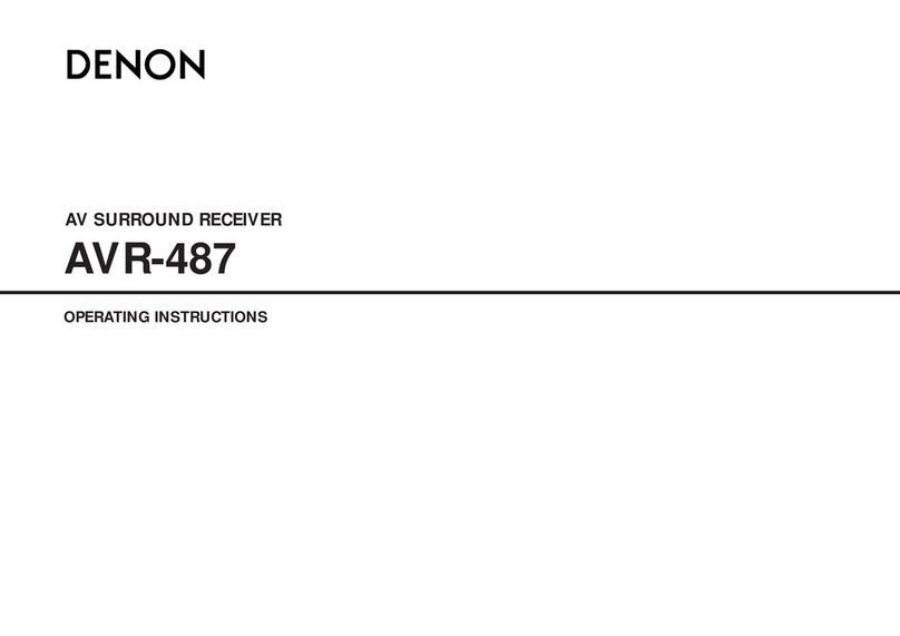 Denon AVR-487 User manual