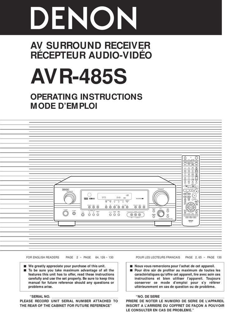Denon AVR-485S User manual Denon AVR-485S User manual