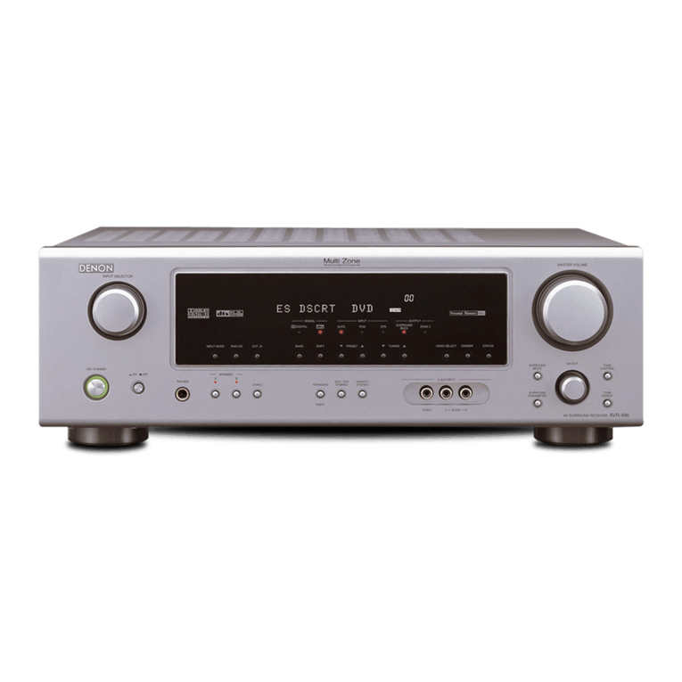 Denon AVR-486 User manual Denon AVR-486 User manual