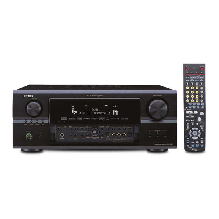 Denon AVR-2807 User manual Denon AVR-2807 User manual