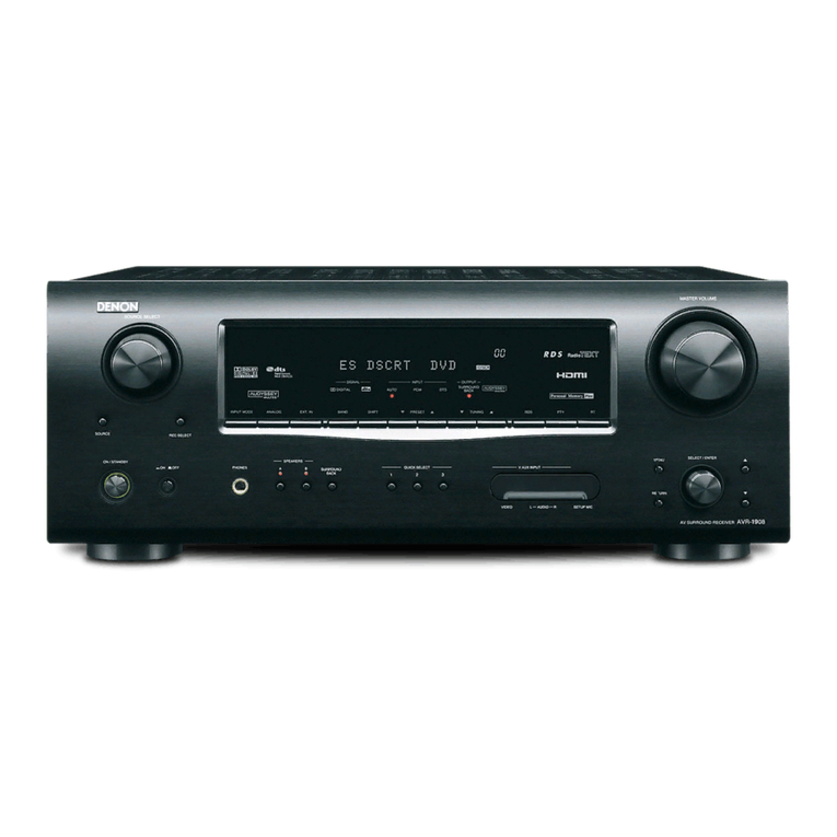 Denon AVR-1908 owner's manual