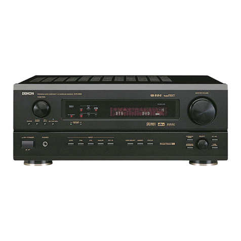 Denon AVR-3300 User manual