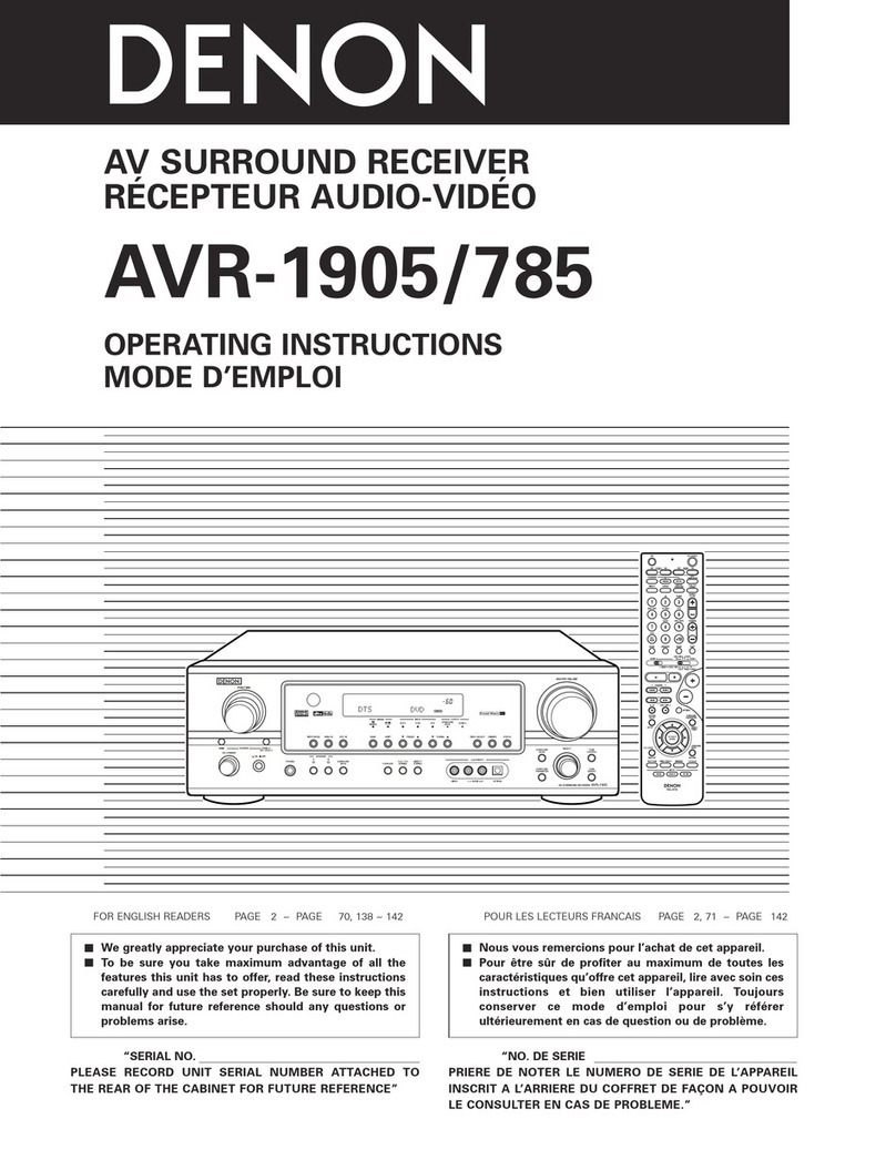 Denon AVR-1905 operating instructions