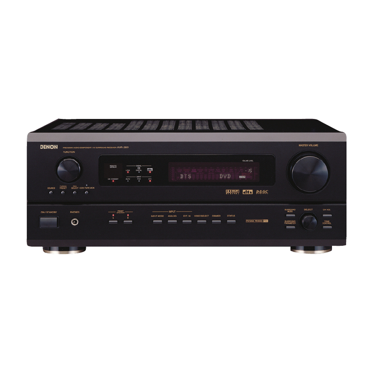 Denon AVR-2801 User manual Denon AVR-2801 User manual