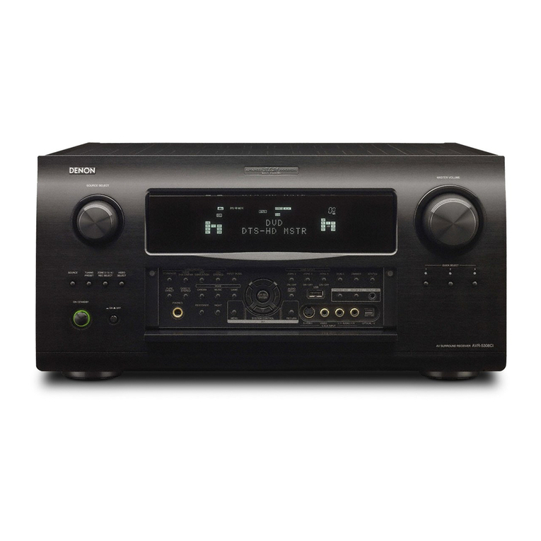 Denon AV SURROUND RECEIVER AVR-5308CI User manual