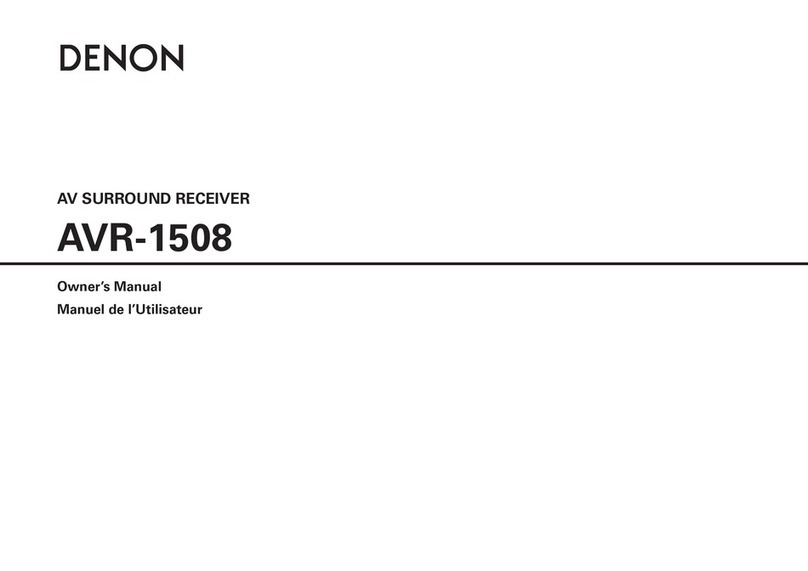 Denon AVR-1508 owner's manual