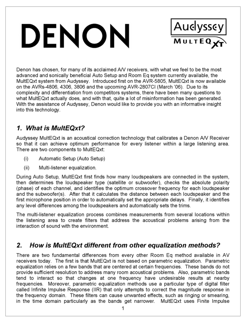 Denon AVR-5805 User manual