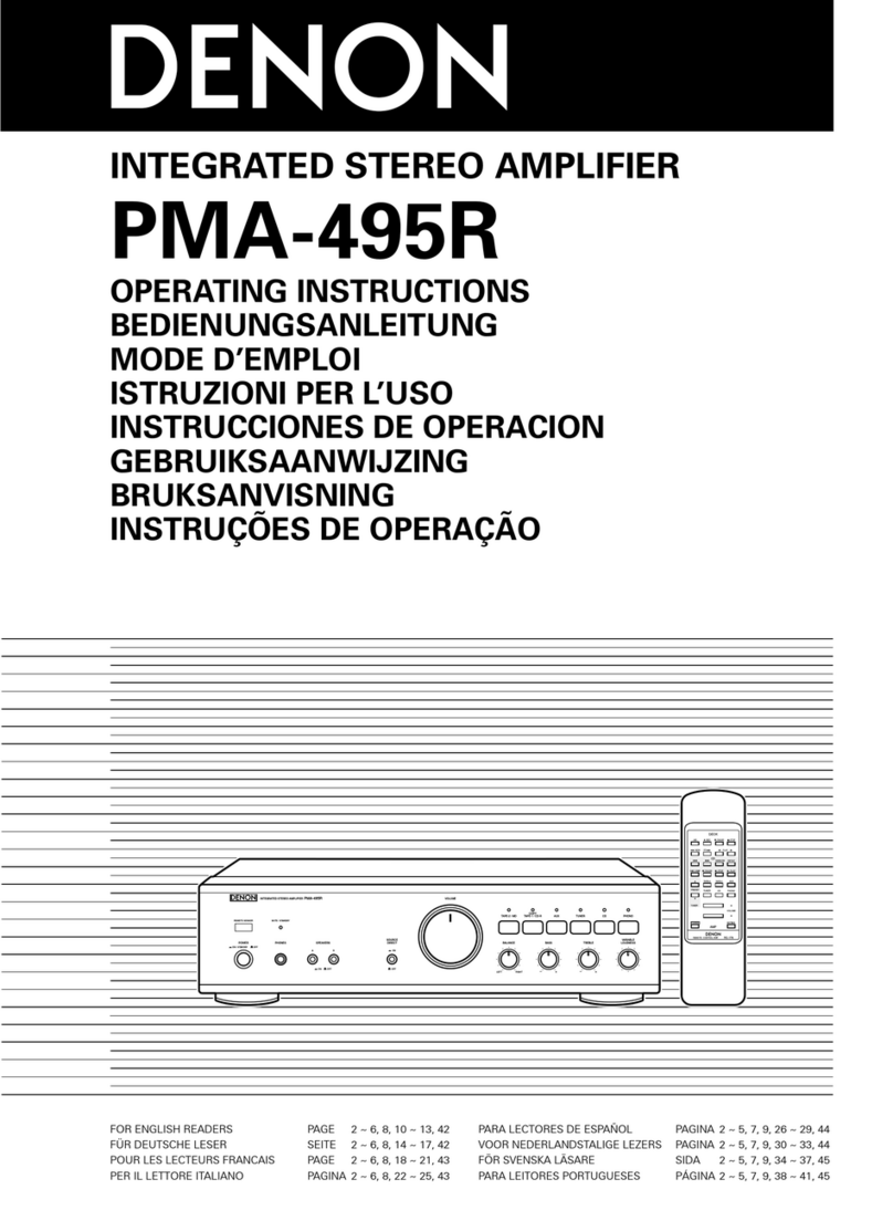 Denon PMA-495R Quick start guide