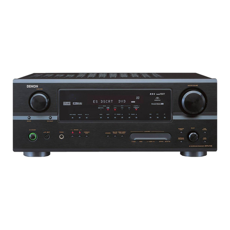 Denon AVR-2106 User manual