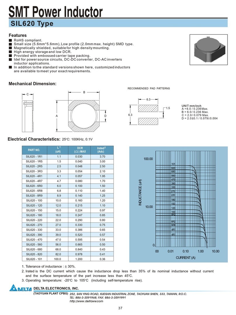 Delta Electronics SMT Power Inductor SIL620 User manual